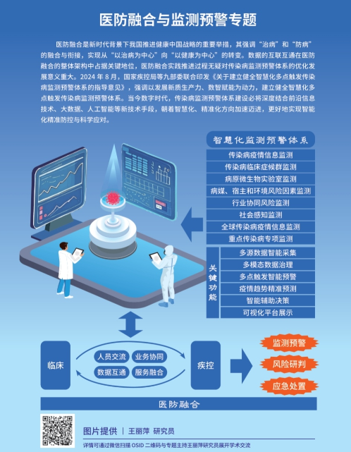 中医疾病預測學 中医疾病预测学（第二版） : Amazon.co.uk: Books
