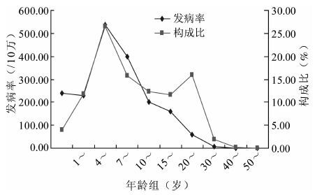 点击查看原图